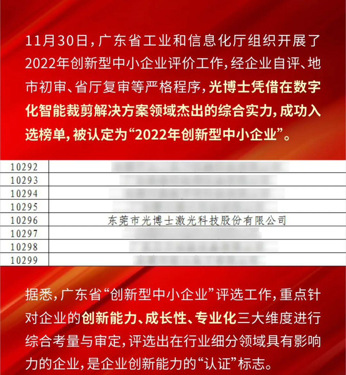 2022年創(chuàng)新型中小企業(yè)